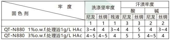 101|product|T1y4WTBbxT1RXGfGS2.jpg