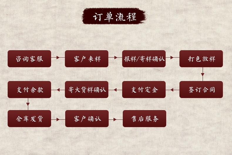 同科詳情4_09.jpg