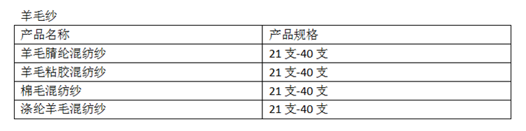 102|product|T1_HYTB7_T1RCJv.NG.png