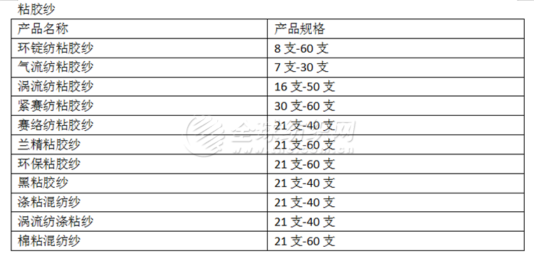 102|product|T1YphTBy_v1RCJv.NG.png