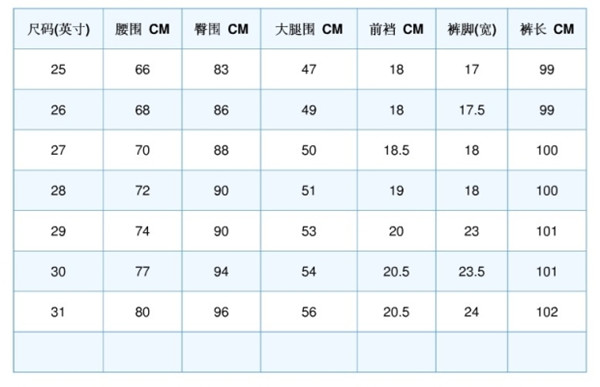 盘点2尺2是多少码的裤子?2尺2是多少码的裤子