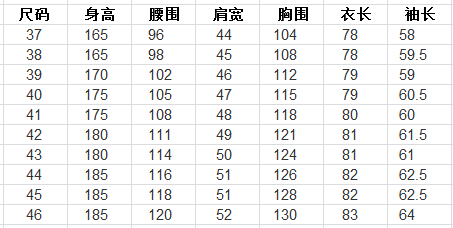 公分等于多少厘米