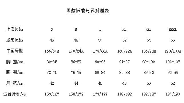 衣服54是多大码